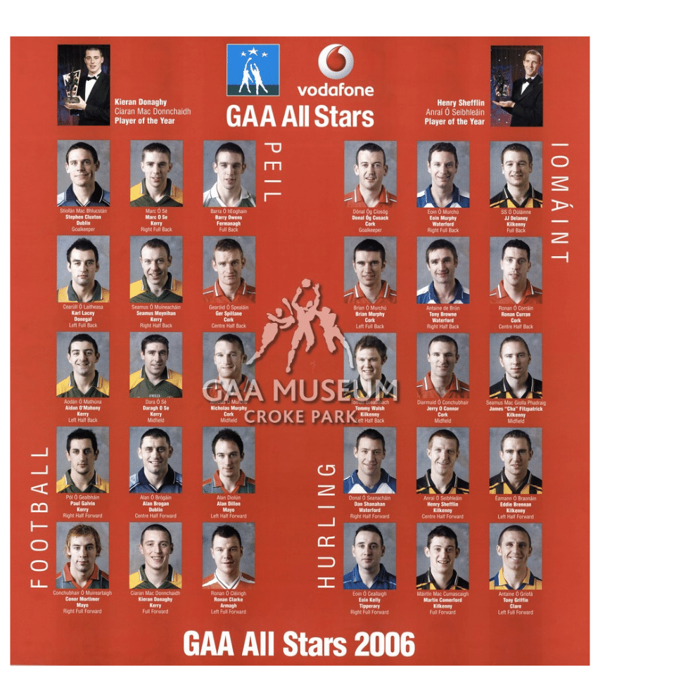 2006 All-Star Poster