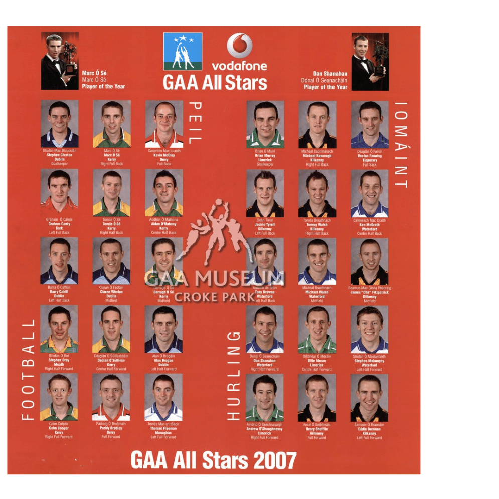 2007 All-Star Poster